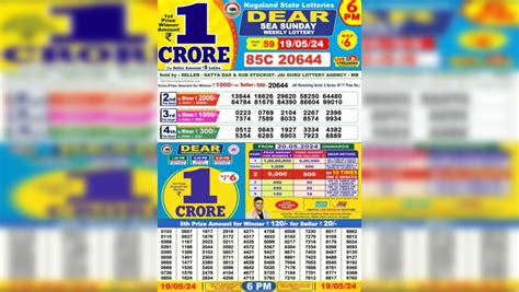 Nagaland Lottery Results 6 Pm Today LIVE: Dear Desert.